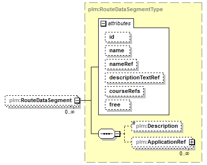 plmxml_diagrams/plmxml_p1040.png