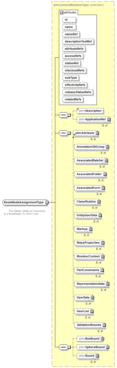 plmxml_diagrams/plmxml_p1041.png