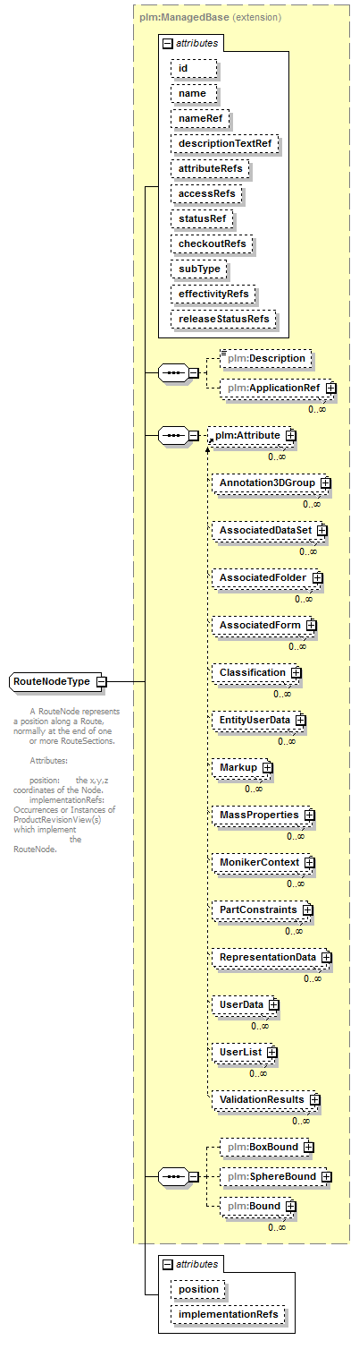 plmxml_diagrams/plmxml_p1042.png