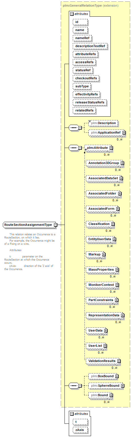 plmxml_diagrams/plmxml_p1043.png