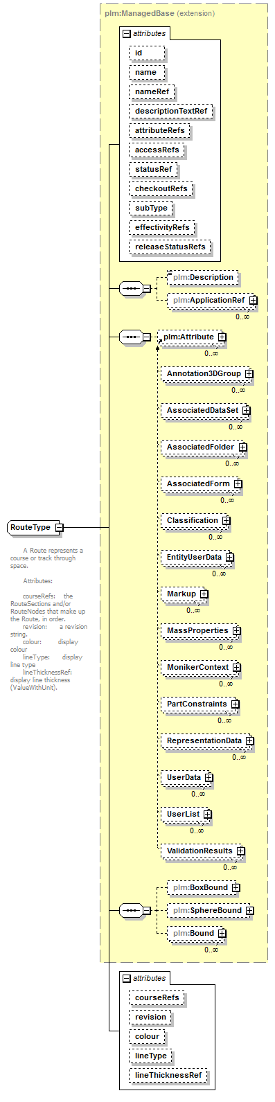 plmxml_diagrams/plmxml_p1045.png