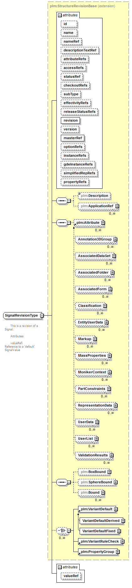 plmxml_diagrams/plmxml_p1046.png