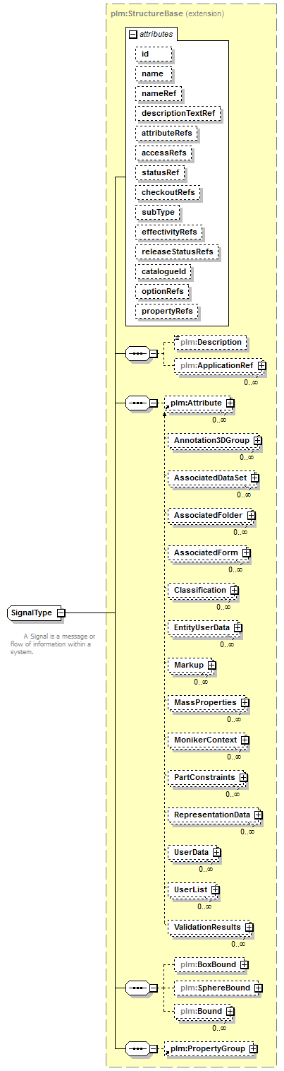 plmxml_diagrams/plmxml_p1047.png