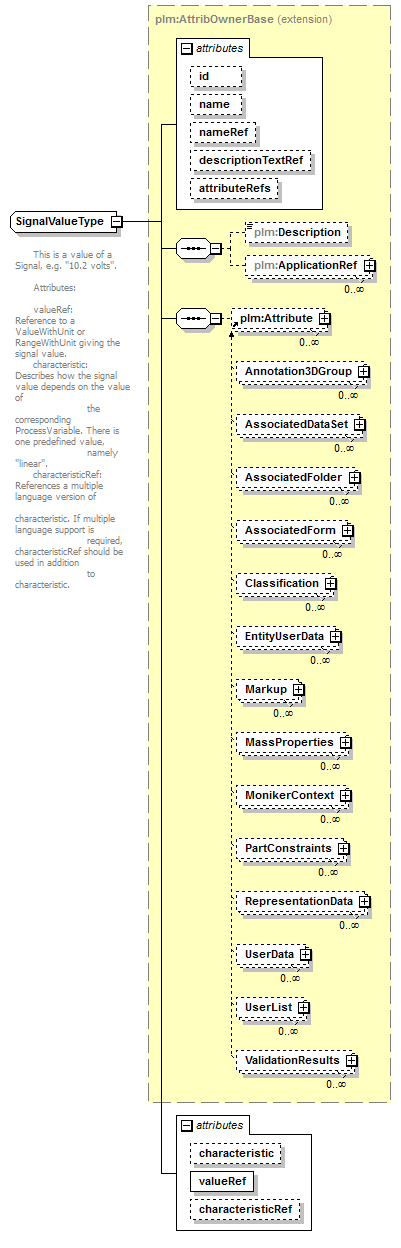 plmxml_diagrams/plmxml_p1048.png