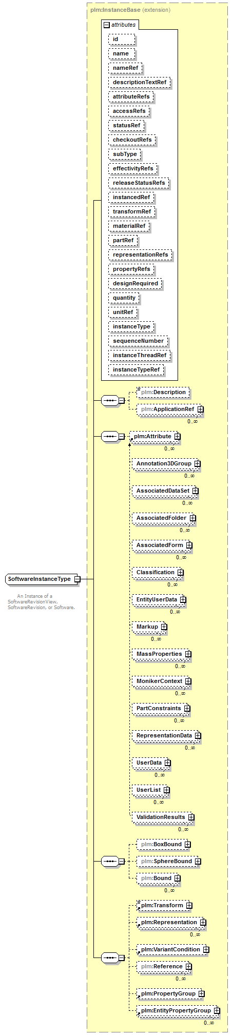 plmxml_diagrams/plmxml_p1049.png