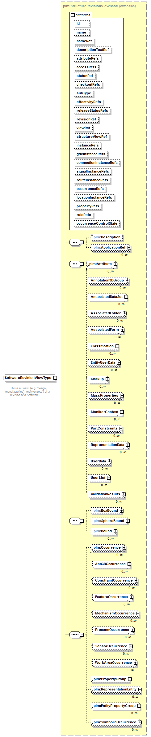 plmxml_diagrams/plmxml_p1051.png