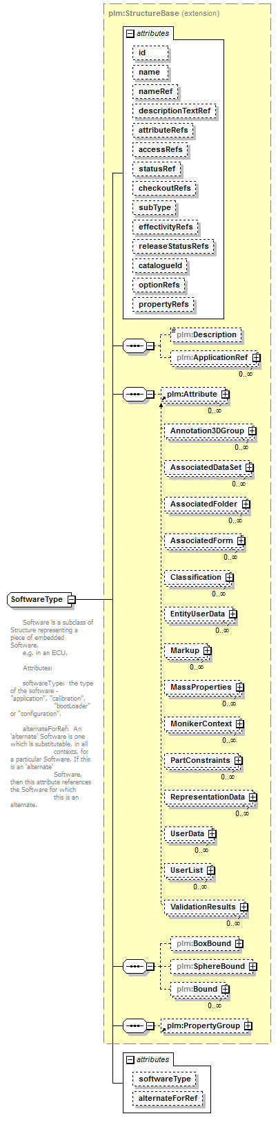 plmxml_diagrams/plmxml_p1052.png