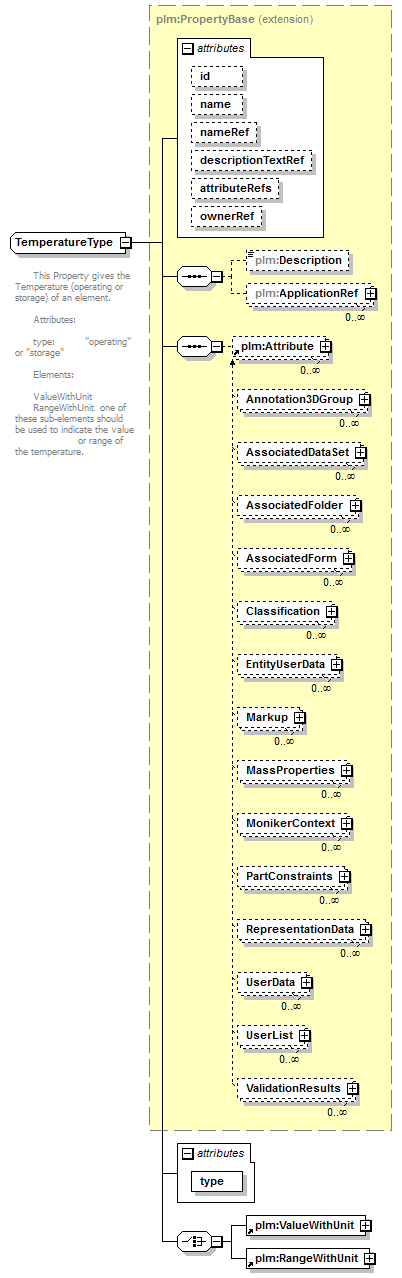 plmxml_diagrams/plmxml_p1053.png