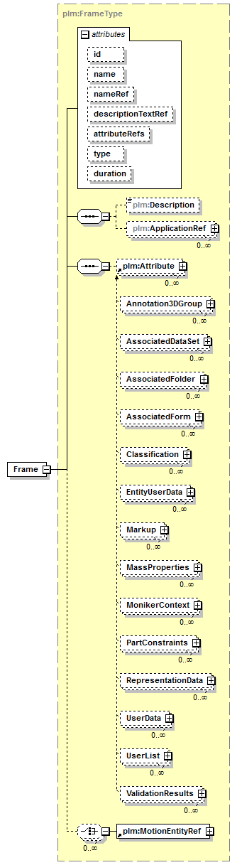 plmxml_diagrams/plmxml_p1058.png