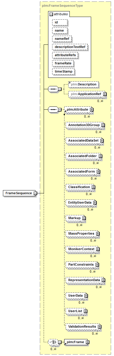 plmxml_diagrams/plmxml_p1059.png