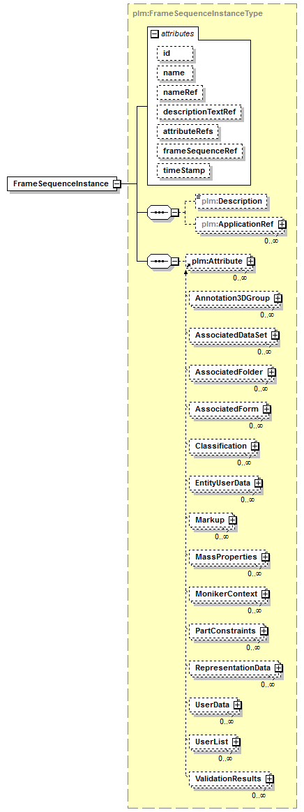 plmxml_diagrams/plmxml_p1060.png