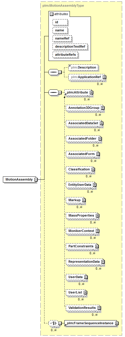 plmxml_diagrams/plmxml_p1061.png