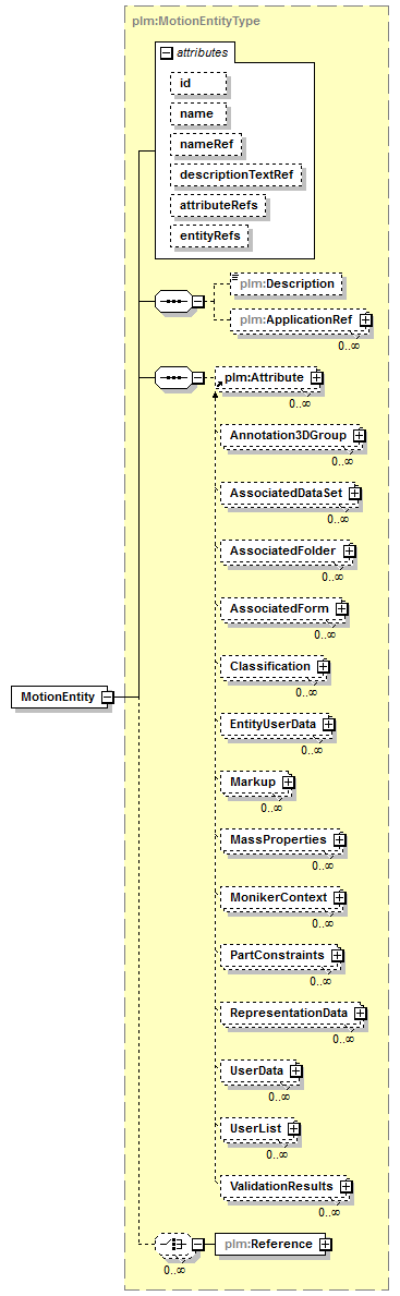 plmxml_diagrams/plmxml_p1062.png