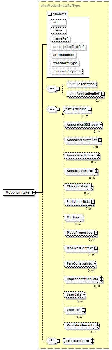 plmxml_diagrams/plmxml_p1063.png