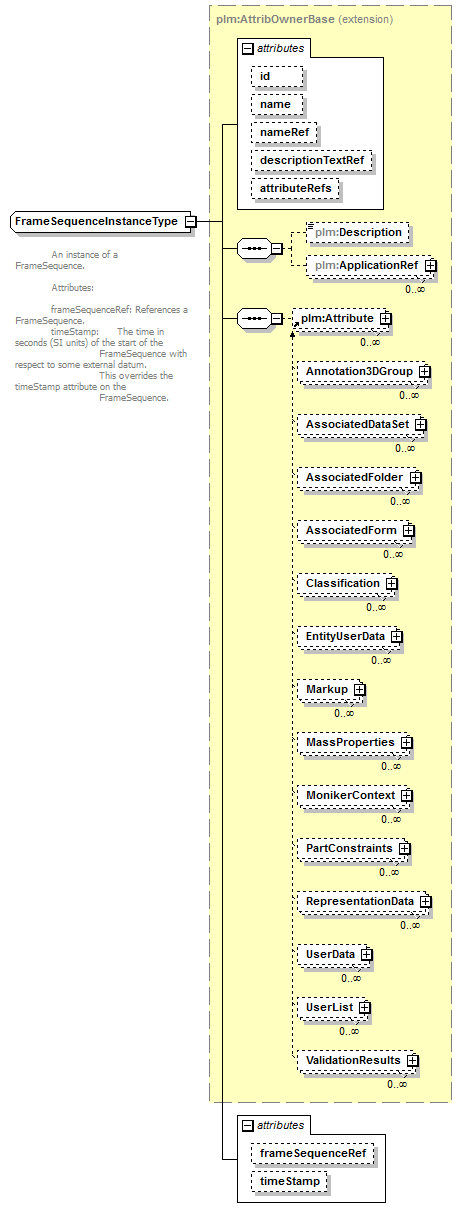 plmxml_diagrams/plmxml_p1064.png