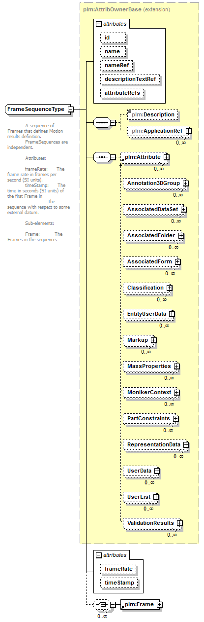 plmxml_diagrams/plmxml_p1065.png