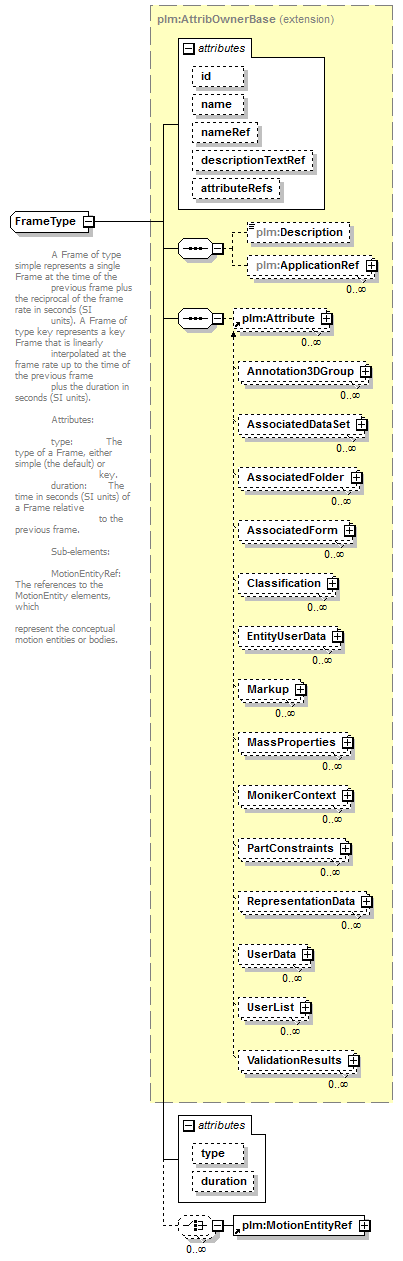 plmxml_diagrams/plmxml_p1066.png