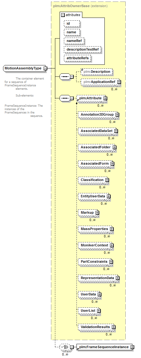 plmxml_diagrams/plmxml_p1067.png