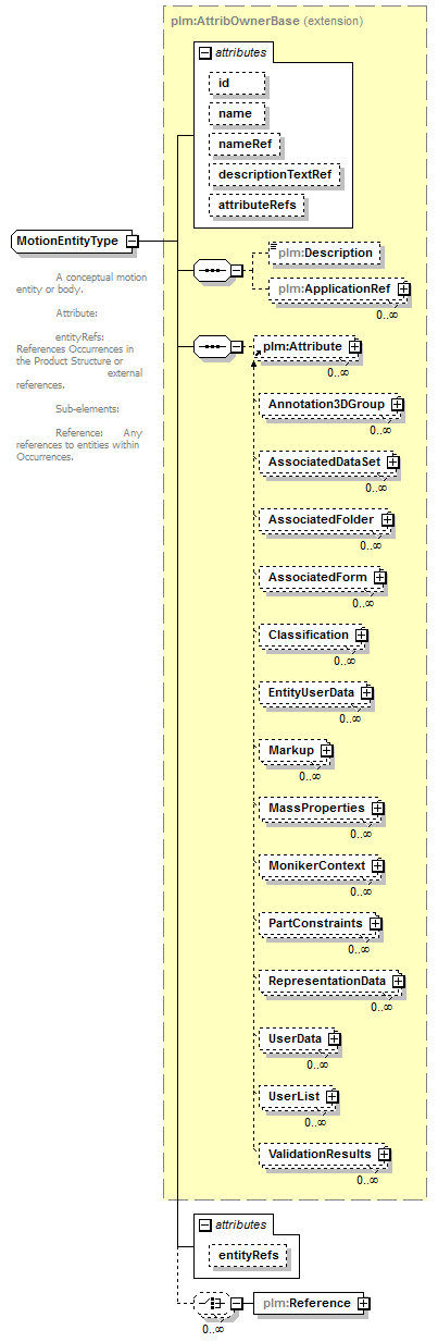 plmxml_diagrams/plmxml_p1069.png