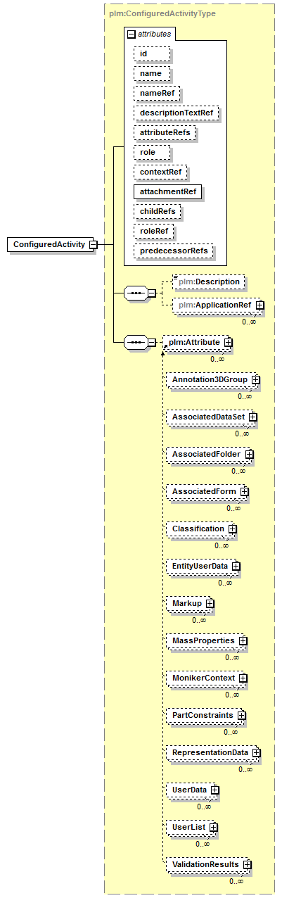 plmxml_diagrams/plmxml_p1072.png