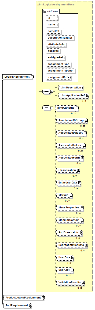 plmxml_diagrams/plmxml_p1073.png