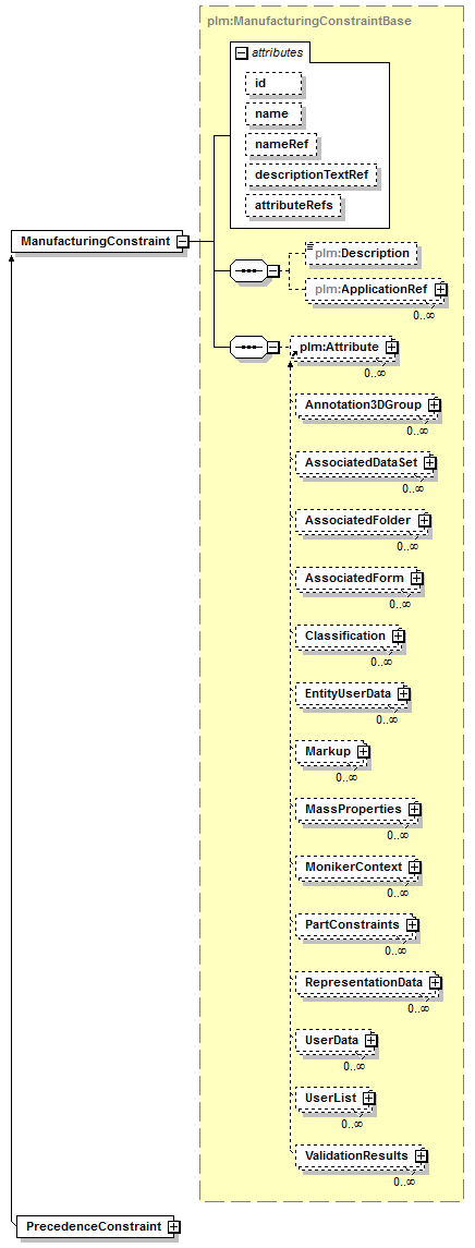 plmxml_diagrams/plmxml_p1074.png