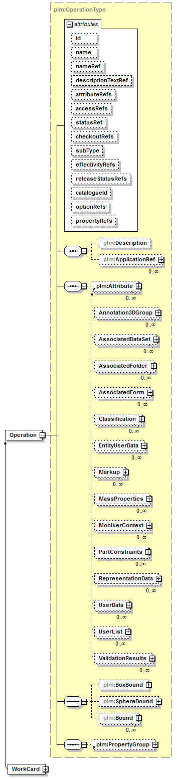 plmxml_diagrams/plmxml_p1075.png