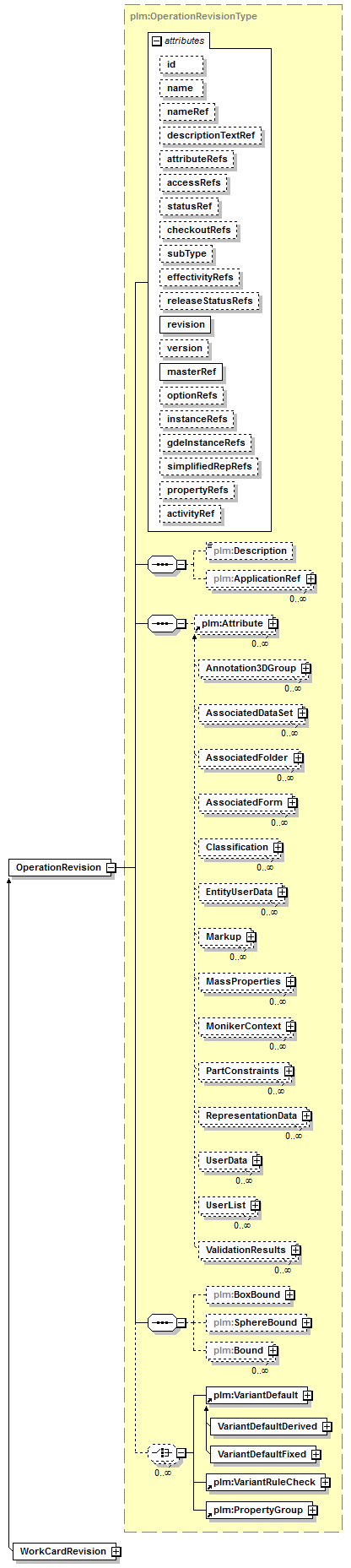 plmxml_diagrams/plmxml_p1076.png