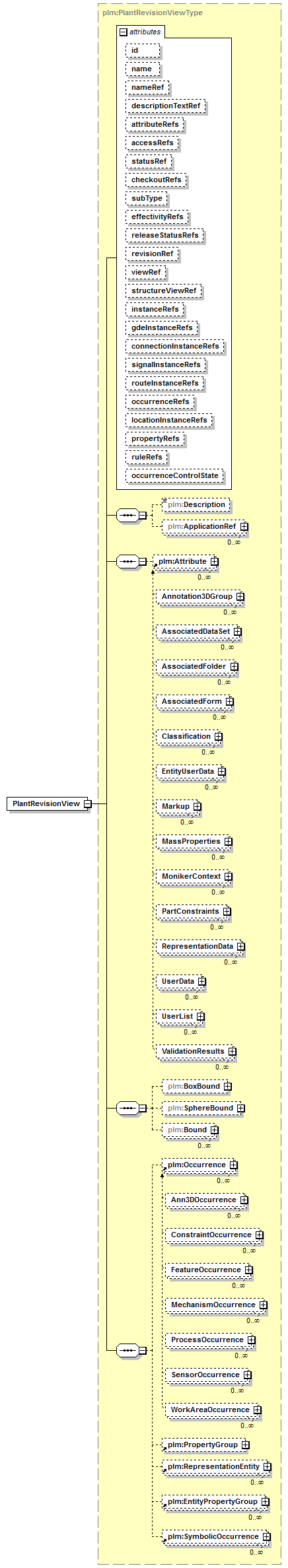 plmxml_diagrams/plmxml_p1078.png