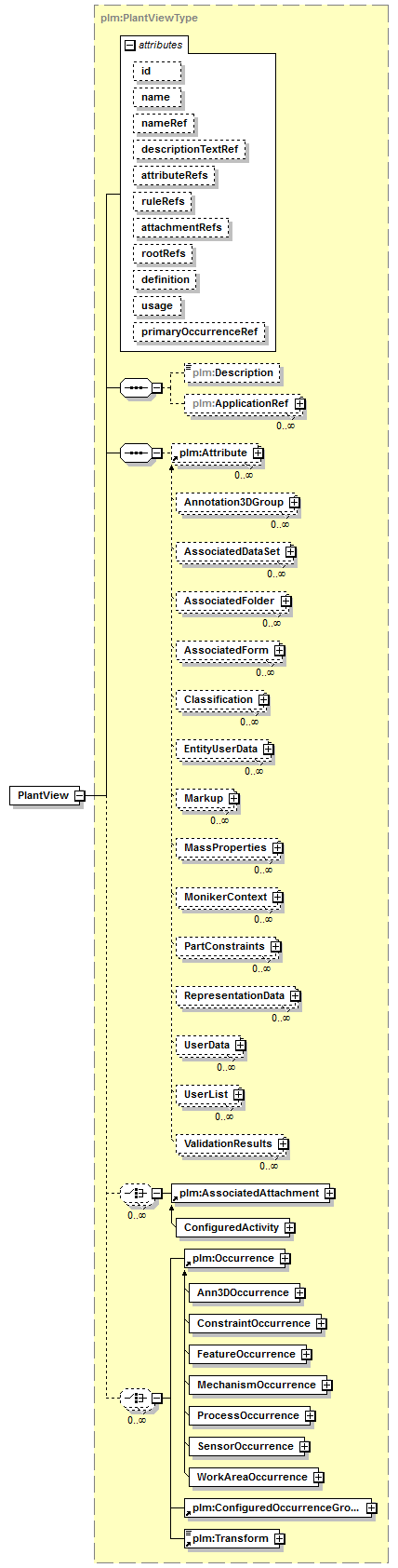 plmxml_diagrams/plmxml_p1079.png