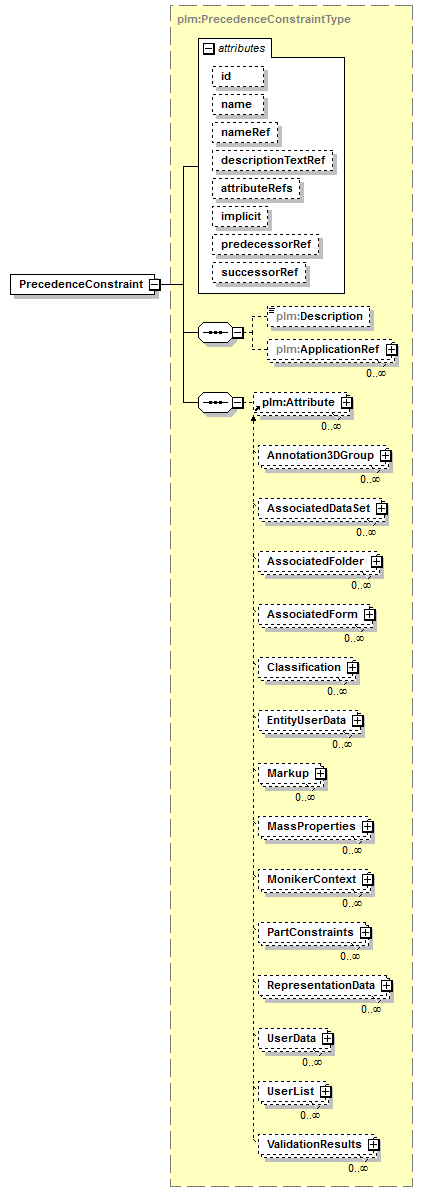 plmxml_diagrams/plmxml_p1080.png