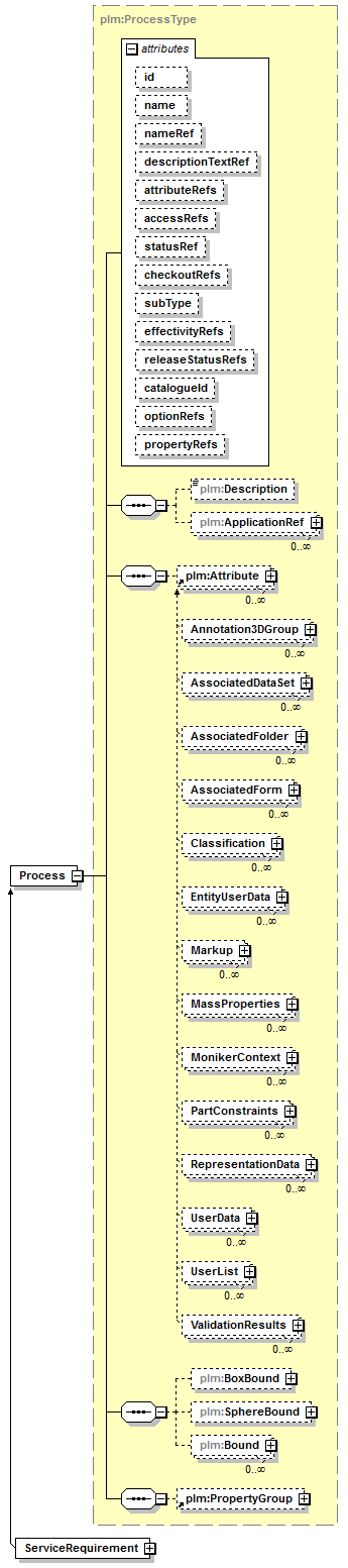 plmxml_diagrams/plmxml_p1081.png