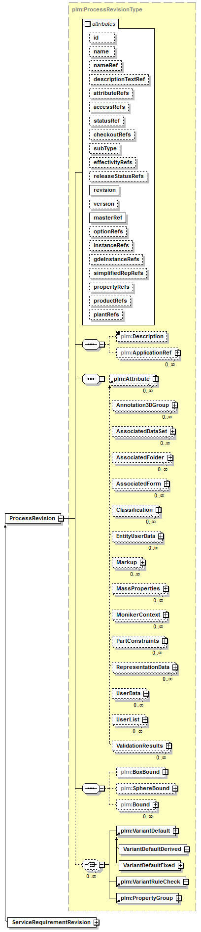 plmxml_diagrams/plmxml_p1085.png