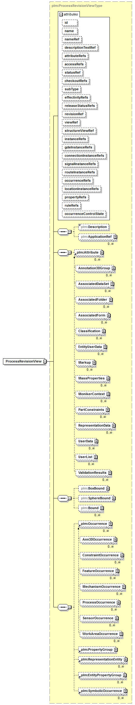 plmxml_diagrams/plmxml_p1086.png