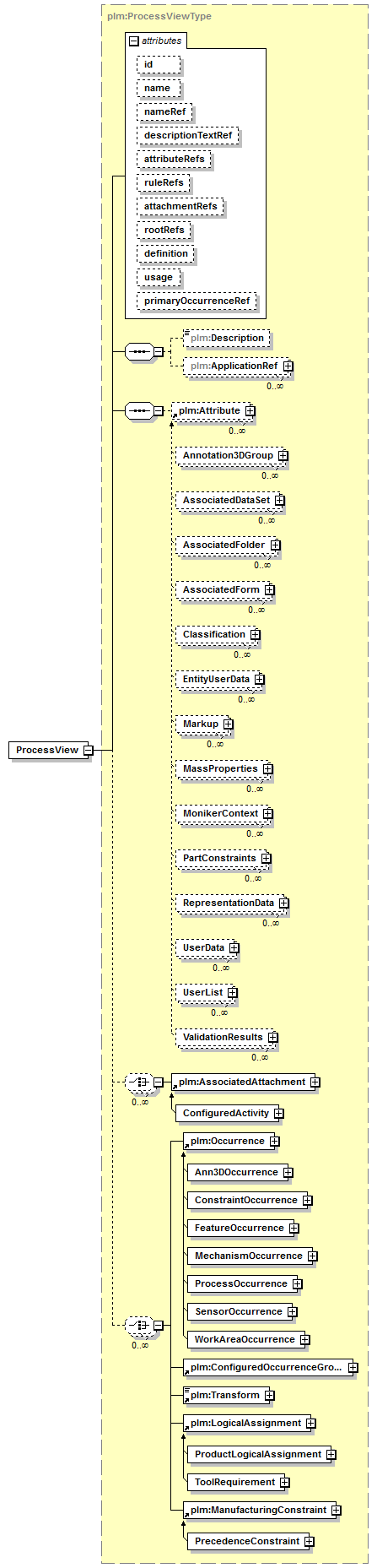 plmxml_diagrams/plmxml_p1088.png