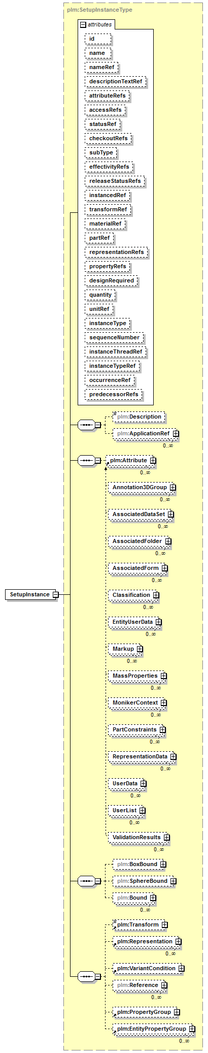 plmxml_diagrams/plmxml_p1090.png