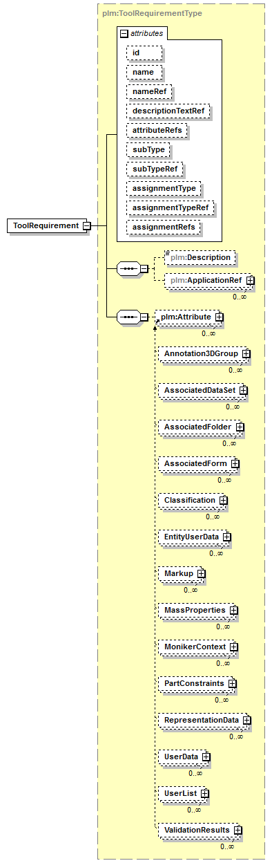 plmxml_diagrams/plmxml_p1091.png