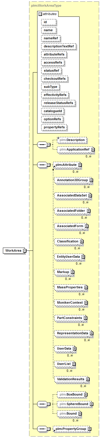 plmxml_diagrams/plmxml_p1092.png