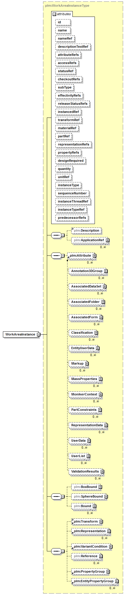 plmxml_diagrams/plmxml_p1093.png