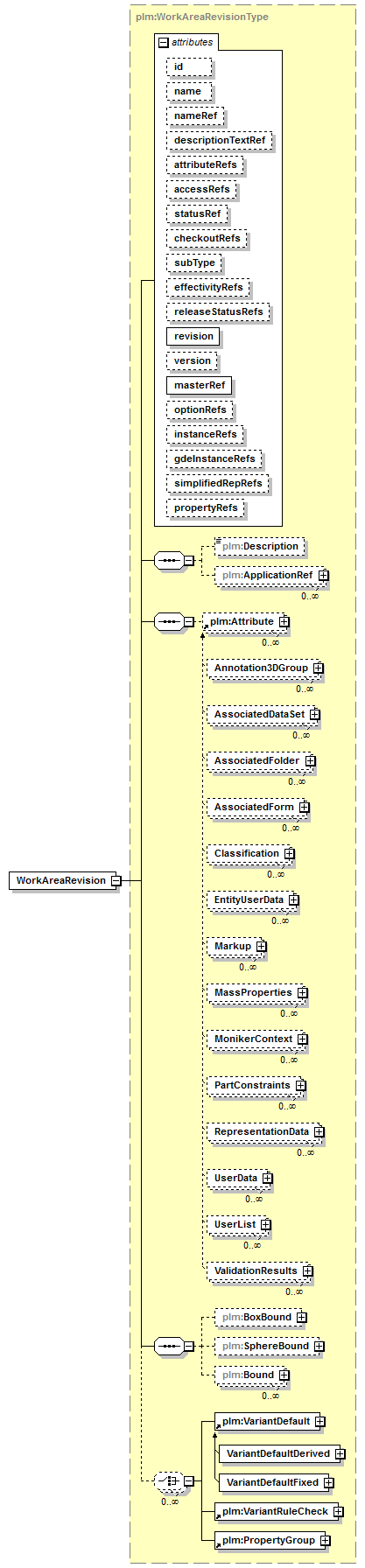 plmxml_diagrams/plmxml_p1095.png