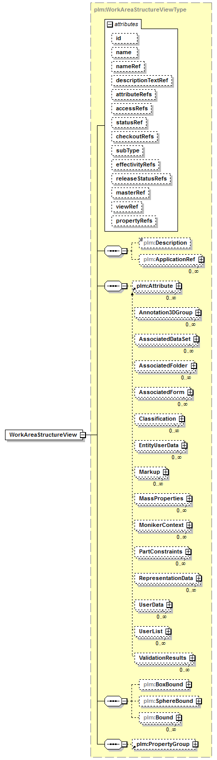 plmxml_diagrams/plmxml_p1096.png