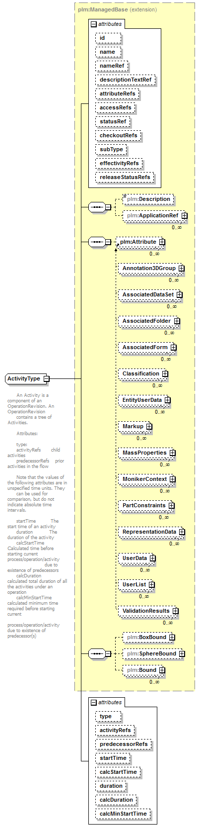 plmxml_diagrams/plmxml_p1097.png