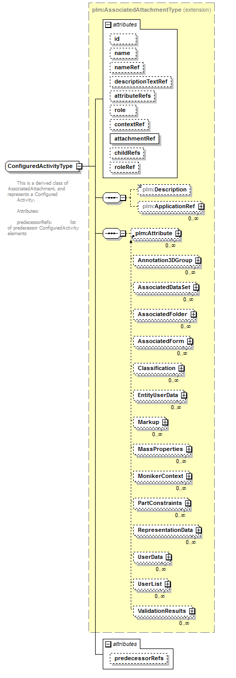 plmxml_diagrams/plmxml_p1098.png