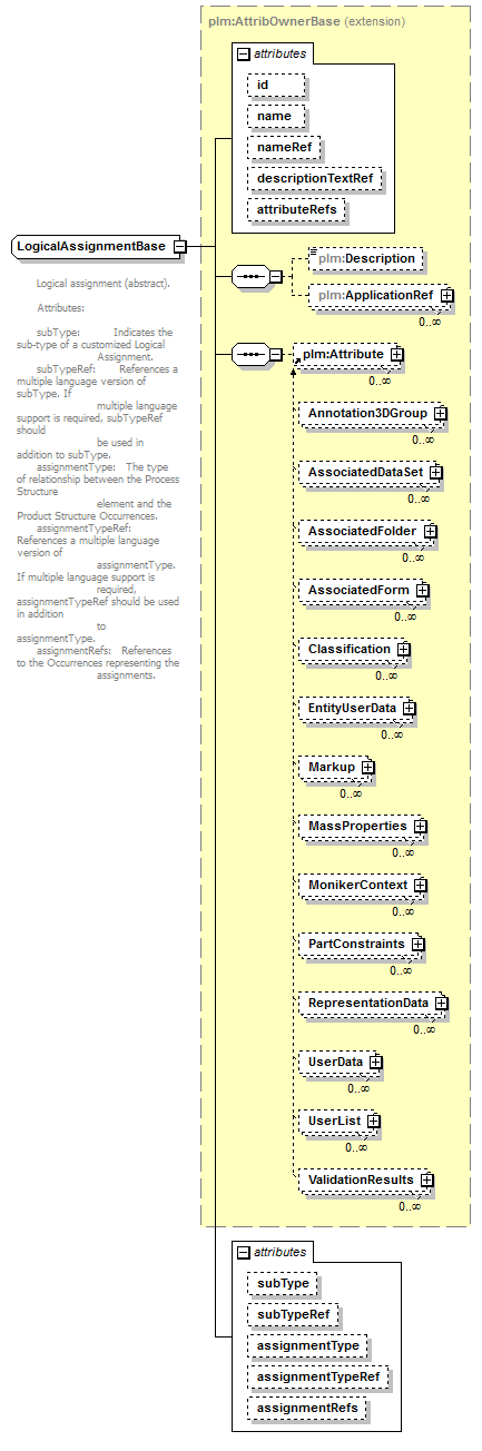 plmxml_diagrams/plmxml_p1099.png