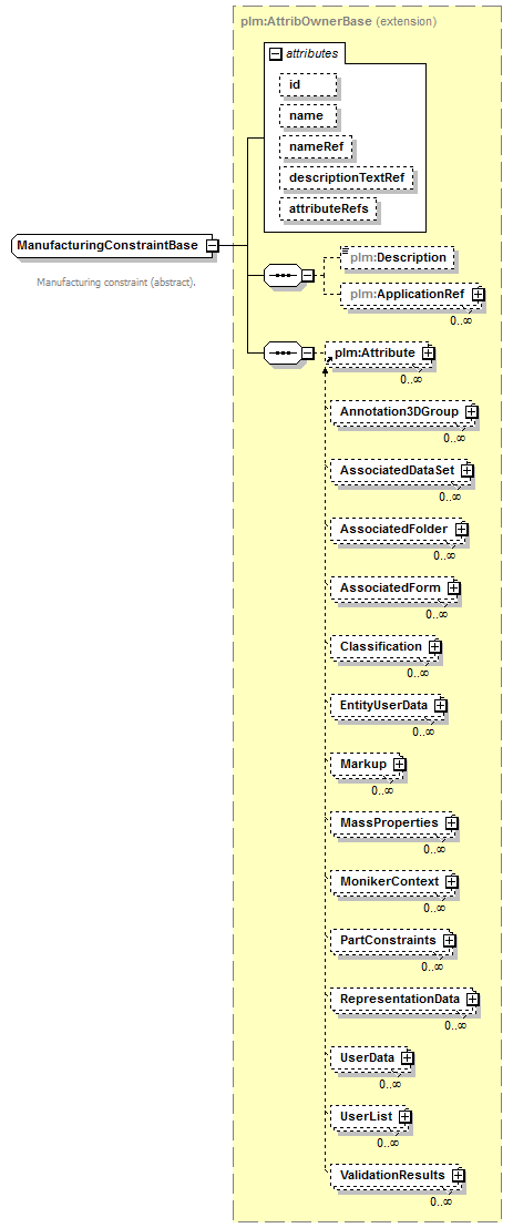 plmxml_diagrams/plmxml_p1100.png