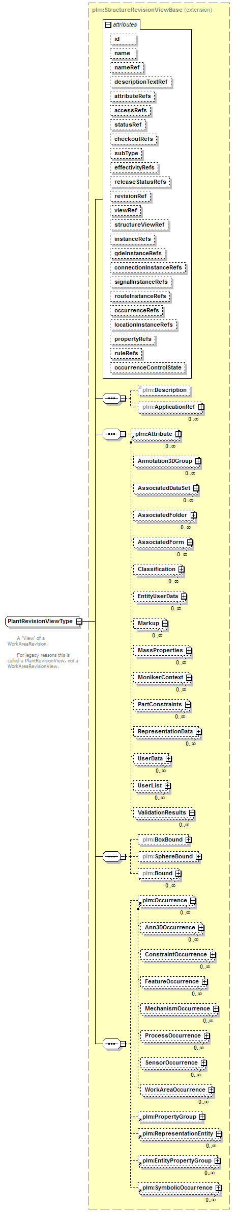 plmxml_diagrams/plmxml_p1104.png