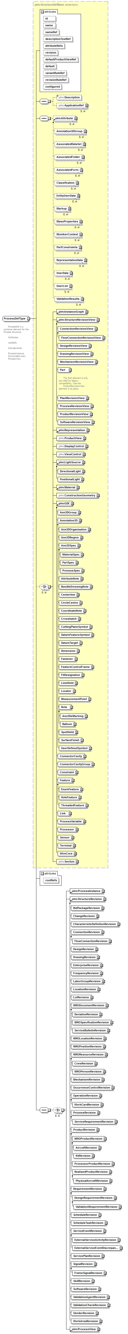 plmxml_diagrams/plmxml_p1107.png