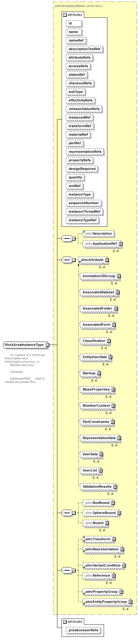 plmxml_diagrams/plmxml_p1118.png