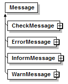 plmxml_diagrams/plmxml_p112.png