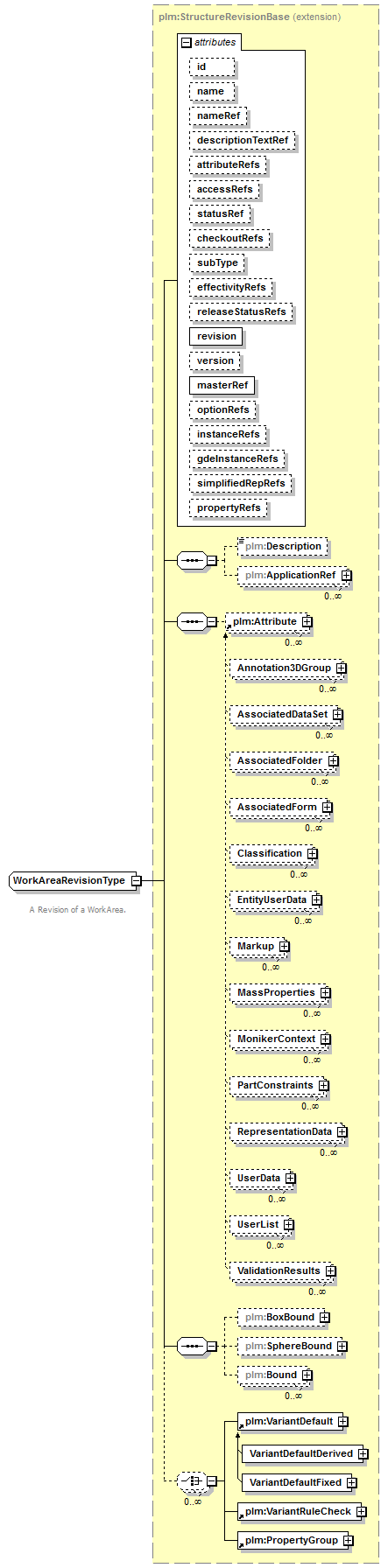 plmxml_diagrams/plmxml_p1120.png